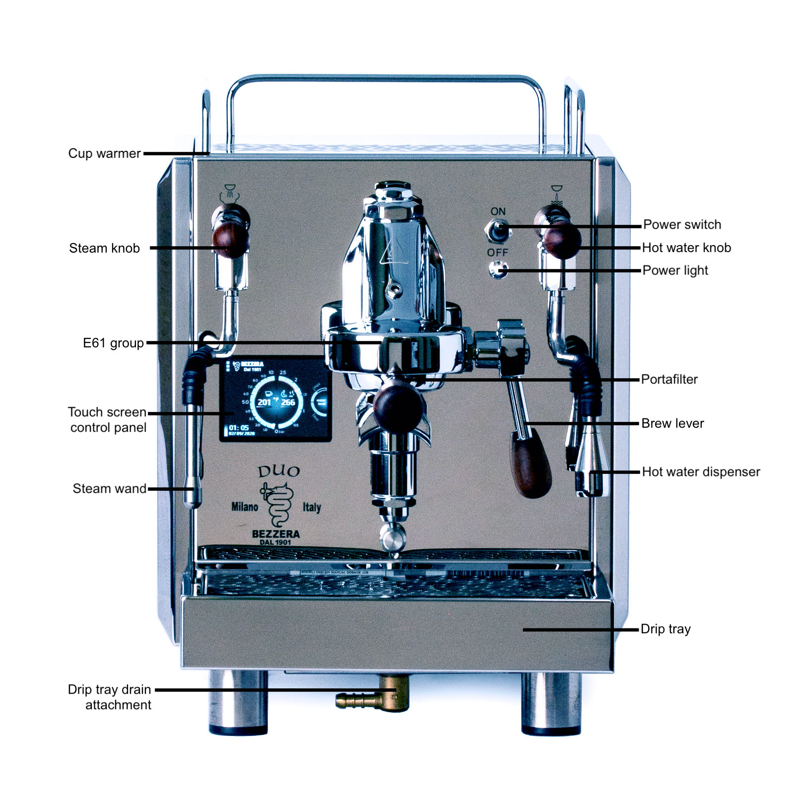 Bezzera Duo MN: User Manual