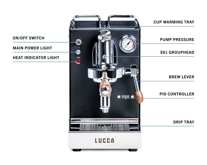 LUCCA_Solo_ProductMap