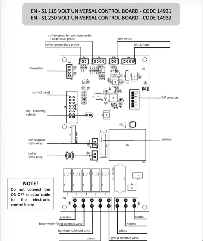 La_Spaziale_main_computer_diagram