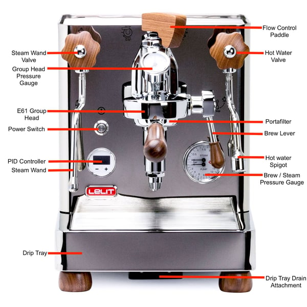 Instruction Manual for the Stainless Steel Coffee Maker - Coffee