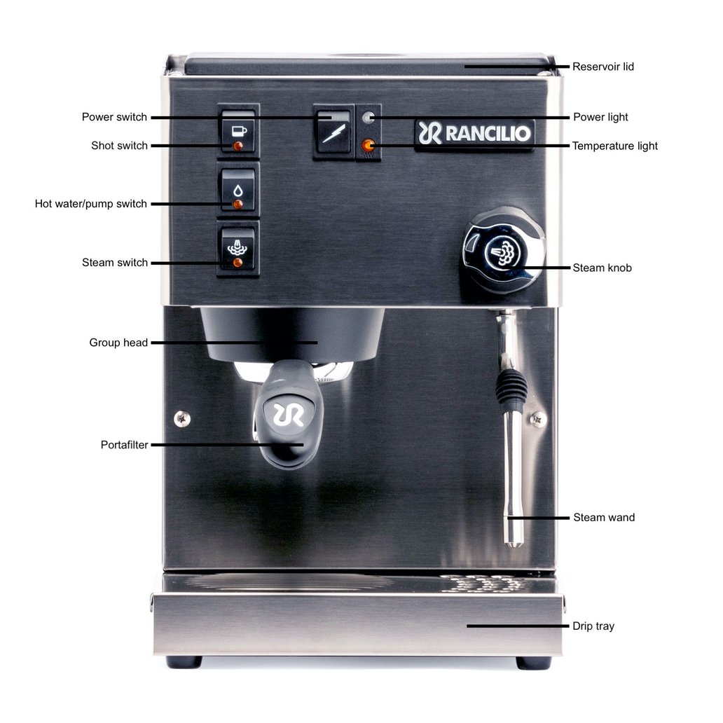 Rancilio Silvia: User Manual