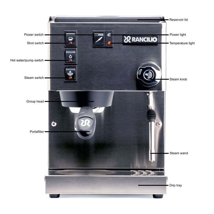 The Manual Espresso Machine: Everything you need to know
