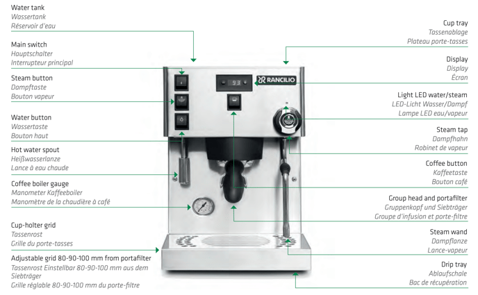Trying to find the Instruction Manual PDF for this Coffee Maker