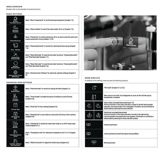 Synchronika_II_MenuOverview