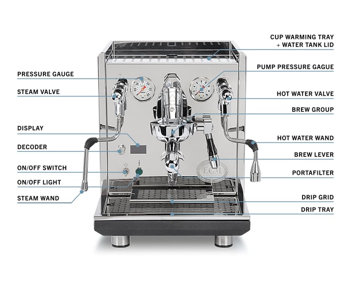 Synchronika_II_ProductMap (1)