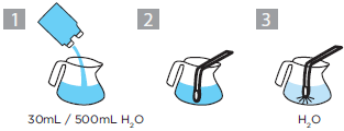 Using Rinza to Clean Your Steam Wand on espresso machines