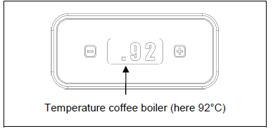 Pro 300 PID