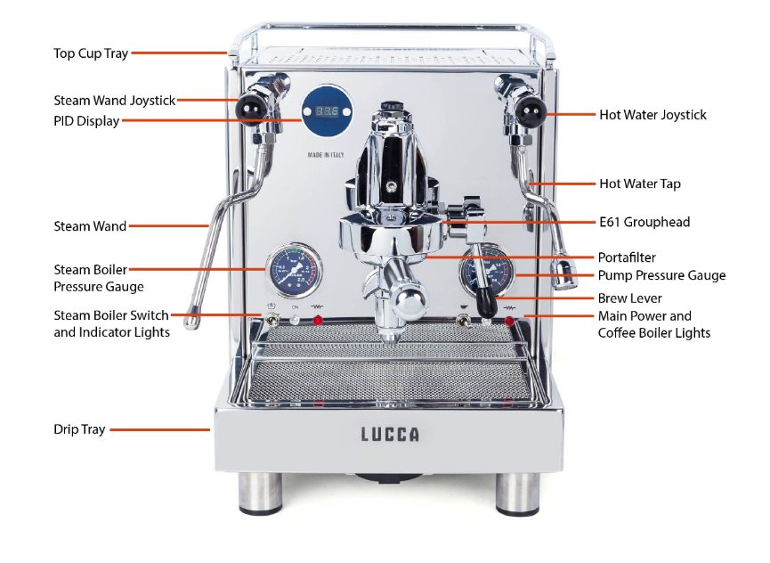 LUCCA M58 Espresso Machine – LUCCA Espresso