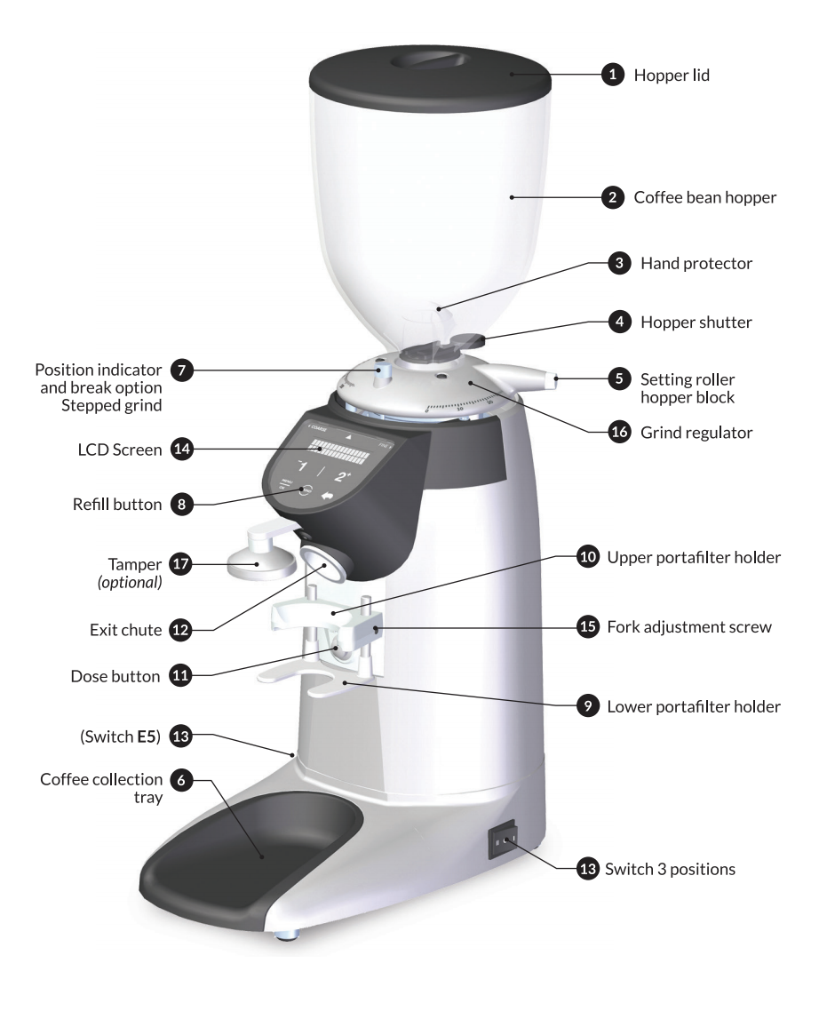 Compak E5: User Manual