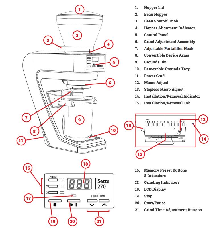 Baratza Sette 270: User Manual