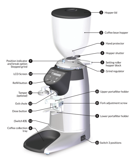 Compak E10: User Manual