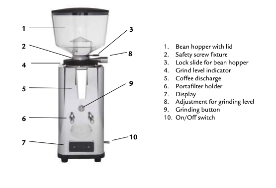 ECM S-Automatik 64: User Manual