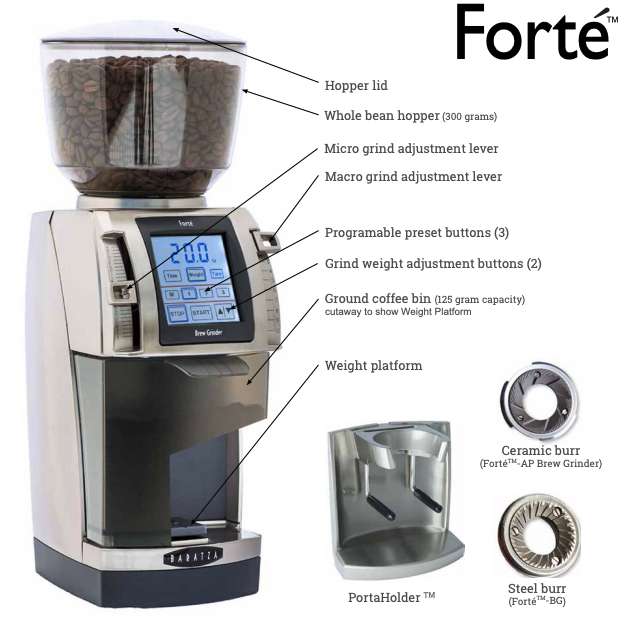 Baratza Vario with Forte Portaholder - Page 3