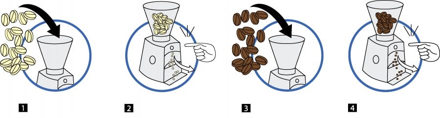 How to Clean Your Coffee Grinder