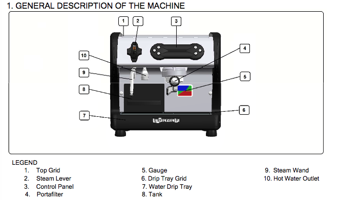 lucca a53 mini diagram