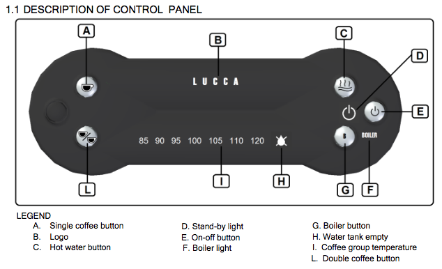 luccca a53 mini diagram 2