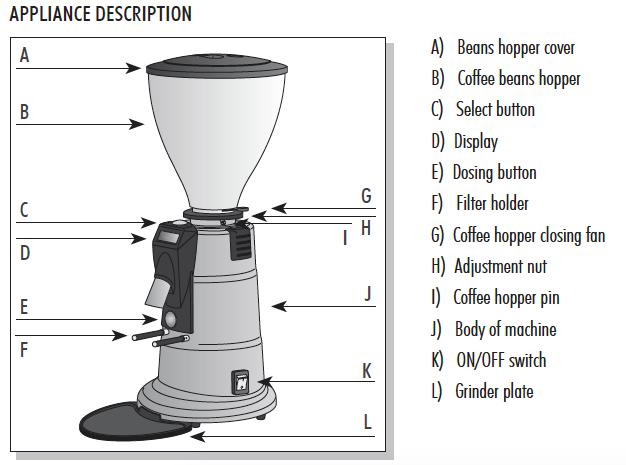 M4D / M7D: User Manual