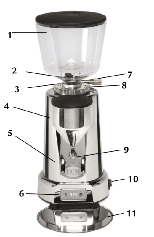 ECM V-Titan 64: User Manual